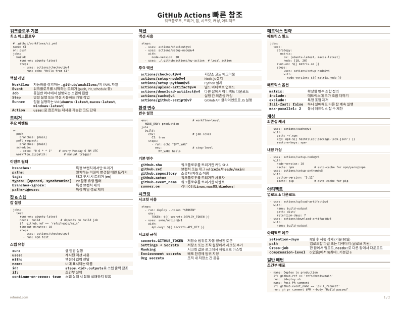 GitHub Actions 빠른 참조 컬러 thumbnail