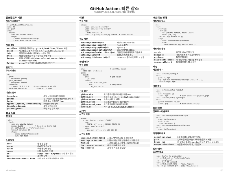 GitHub Actions 빠른 참조 표준 thumbnail