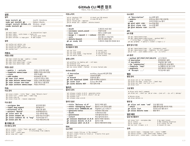 GitHub CLI 빠른 참조 컬러 thumbnail