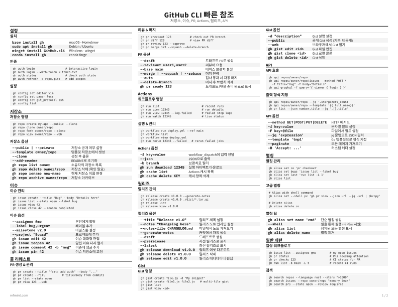 GitHub CLI 빠른 참조 참조 카드 thumbnail