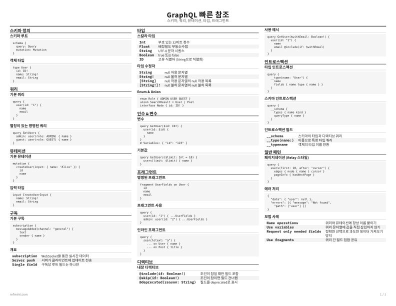 GraphQL 빠른 참조 표준 thumbnail