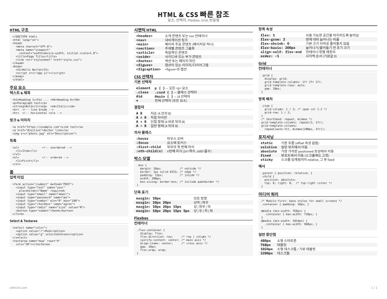 HTML & CSS 빠른 참조 참조 카드 thumbnail