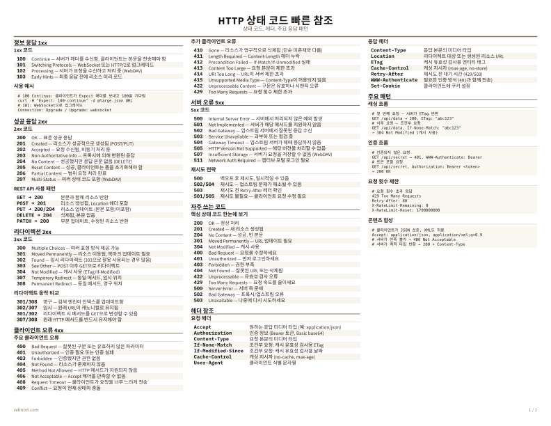 HTTP 상태 코드 빠른 참조 컬러 thumbnail