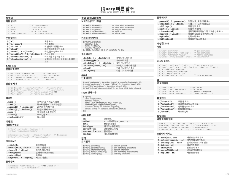 jQuery 빠른 참조 표준 thumbnail