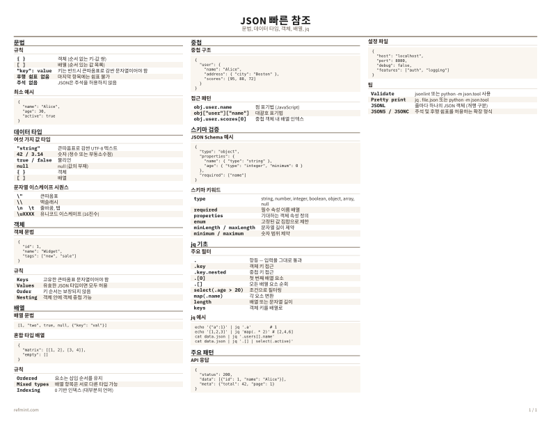 JSON 빠른 참조 컬러 thumbnail