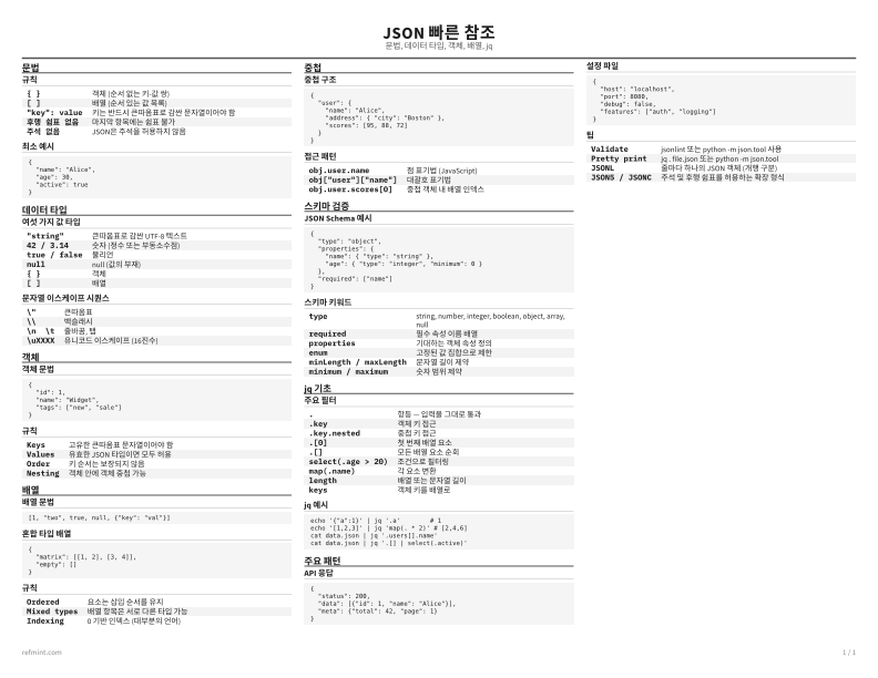 JSON 빠른 참조 참조 카드 thumbnail