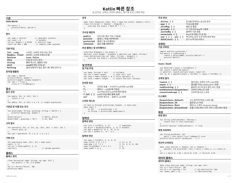 Kotlin 빠른 참조 참조 카드 thumbnail