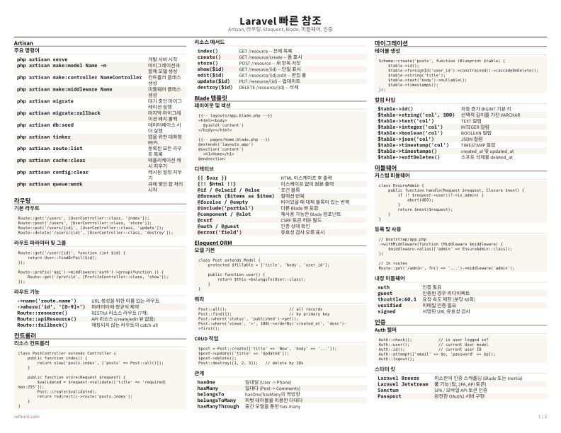 Laravel 빠른 참조 컬러 thumbnail
