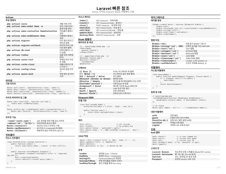 Laravel 빠른 참조 참조 카드 thumbnail