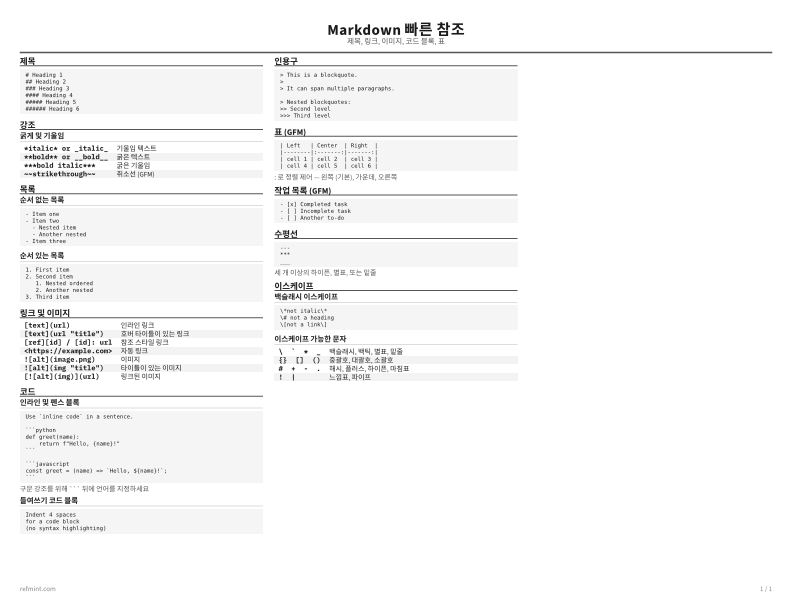 Markdown 빠른 참조 참조 카드 thumbnail