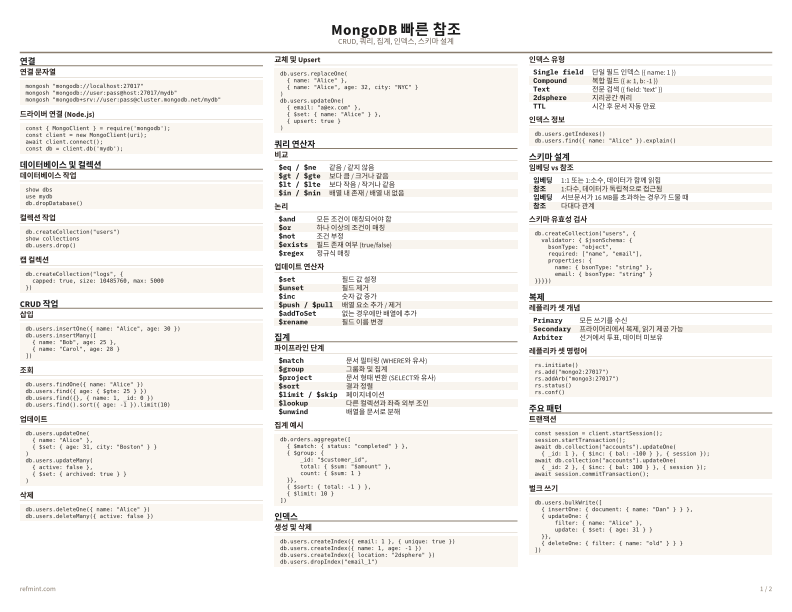 MongoDB 빠른 참조 컬러 thumbnail