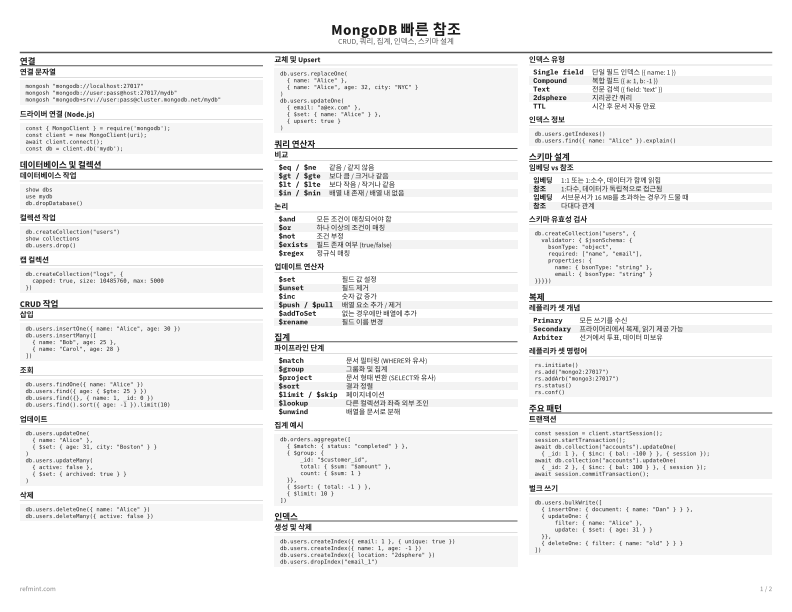 MongoDB 빠른 참조 표준 thumbnail