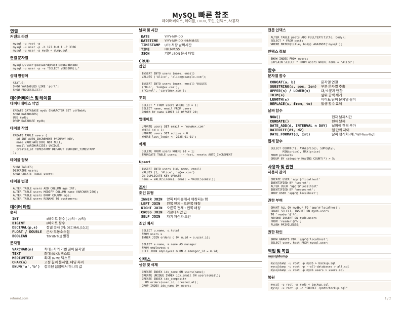 MySQL 빠른 참조 컬러 thumbnail
