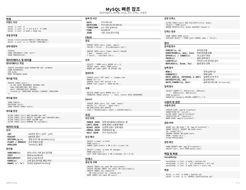 MySQL 빠른 참조 참조 카드 thumbnail