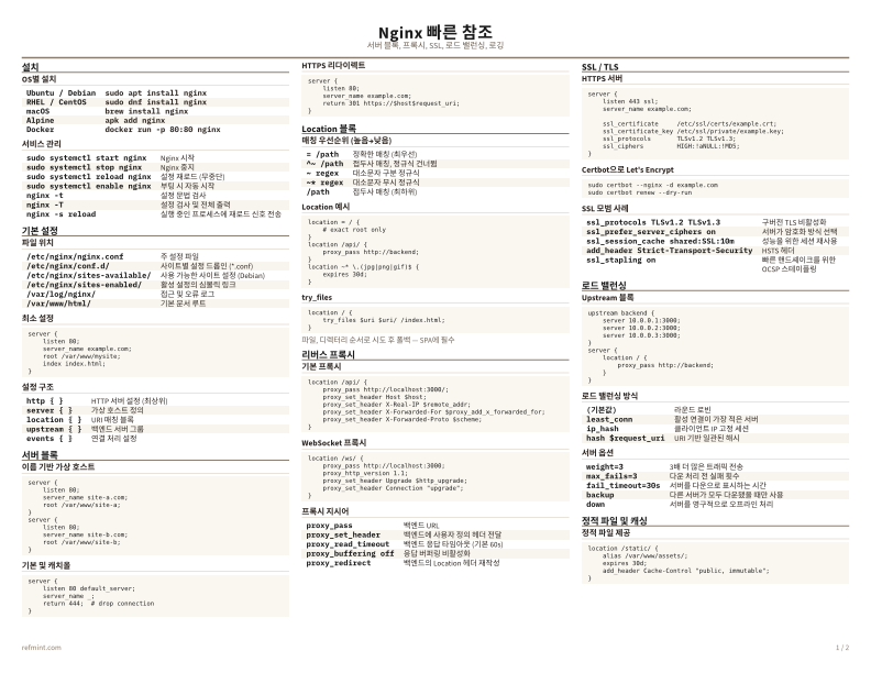 Nginx 빠른 참조 컬러 thumbnail