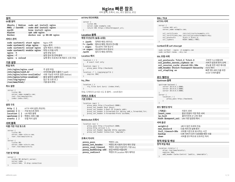 Nginx 빠른 참조 참조 카드 thumbnail
