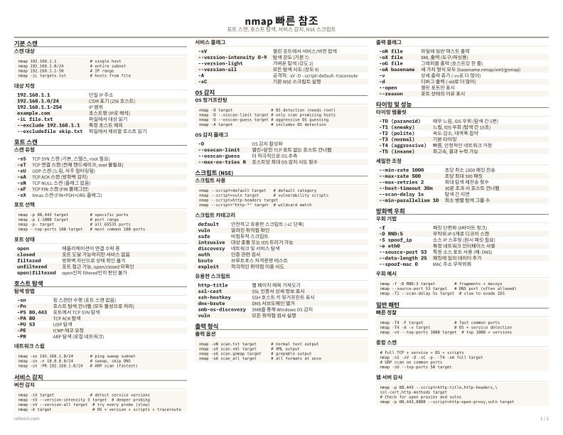 nmap 빠른 참조 컬러 thumbnail