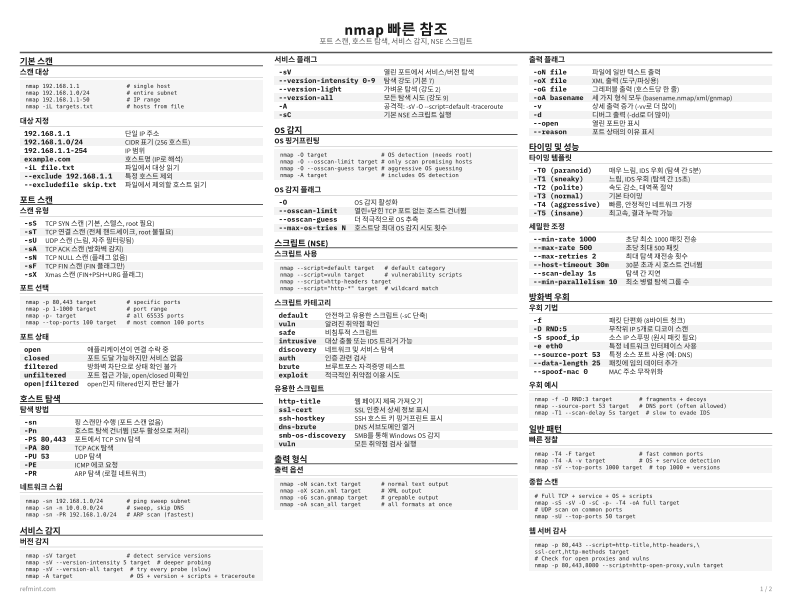 nmap 빠른 참조 표준 thumbnail