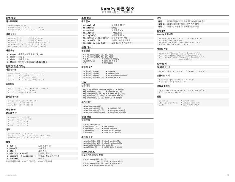NumPy 빠른 참조 표준 thumbnail
