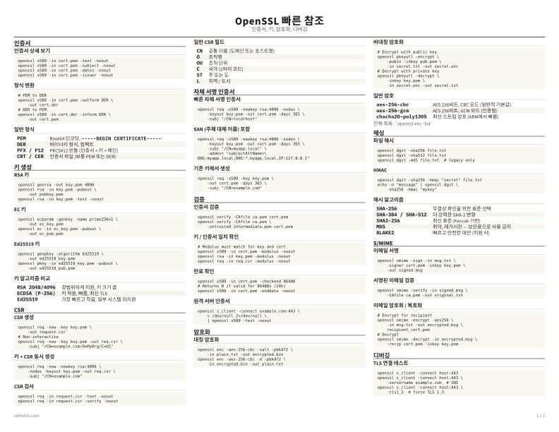 OpenSSL 빠른 참조 컬러 thumbnail
