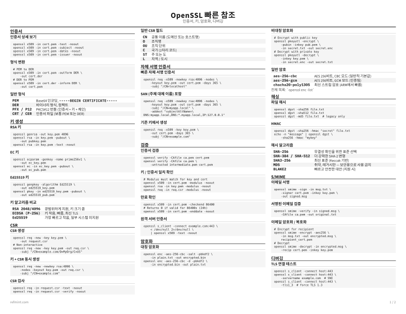 OpenSSL 빠른 참조 표준 thumbnail