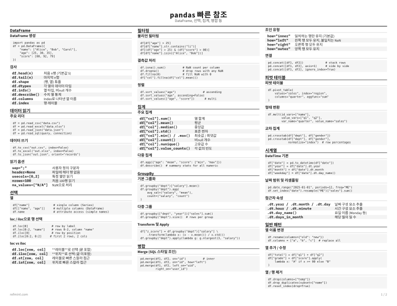 pandas 빠른 참조 표준 thumbnail