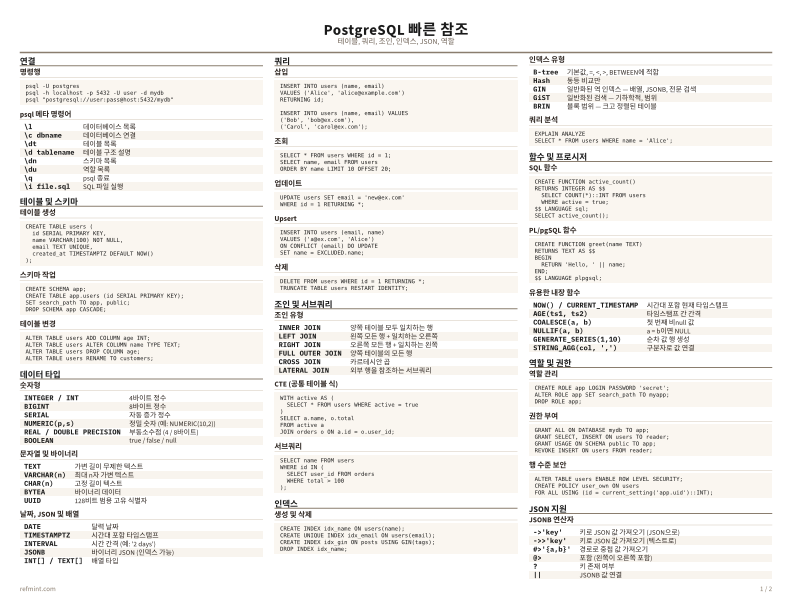 PostgreSQL 빠른 참조 컬러 thumbnail