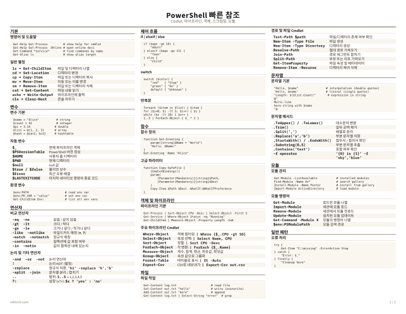 PowerShell 빠른 참조 컬러 thumbnail