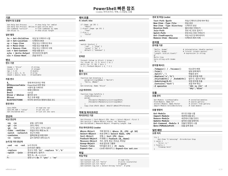 PowerShell 빠른 참조 참조 카드 thumbnail