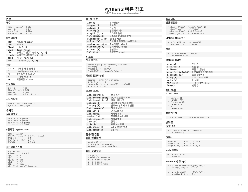 Python 3 빠른 참조 표준 thumbnail