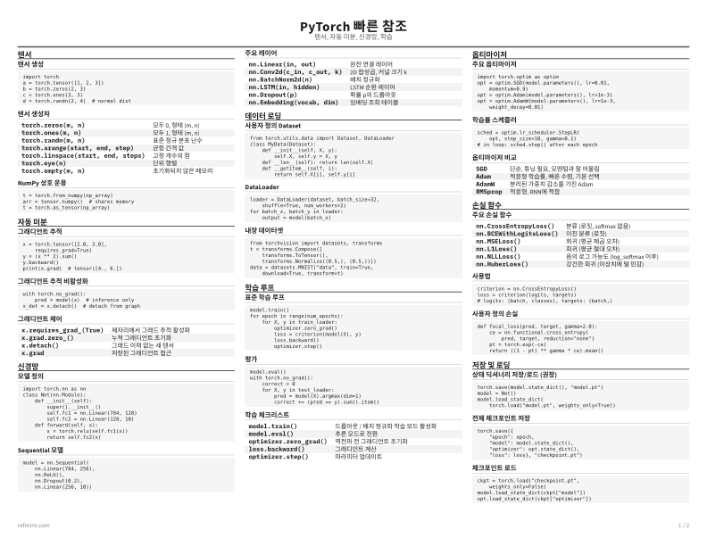PyTorch 빠른 참조 표준 thumbnail