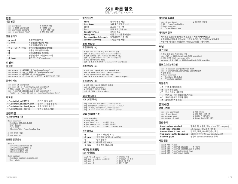 SSH 빠른 참조 참조 카드 thumbnail