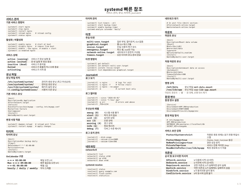 systemd 빠른 참조 컬러 thumbnail