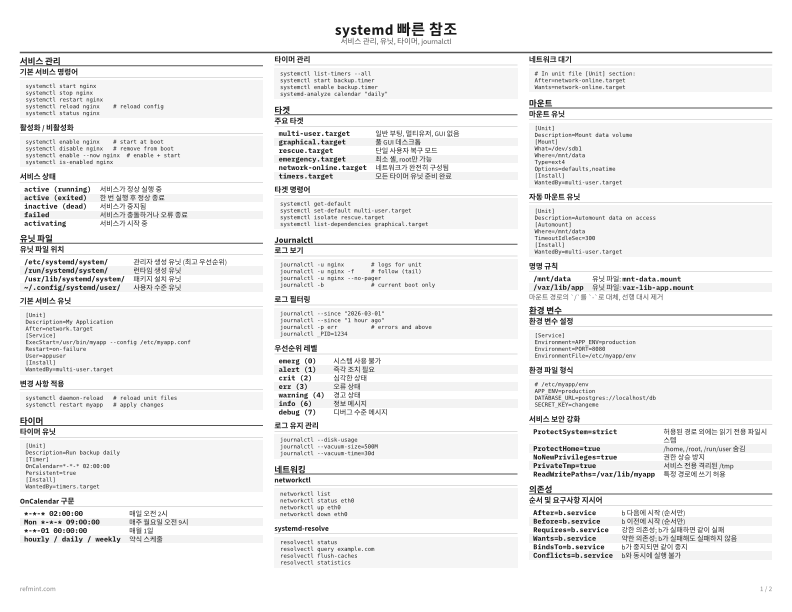 systemd 빠른 참조 표준 thumbnail