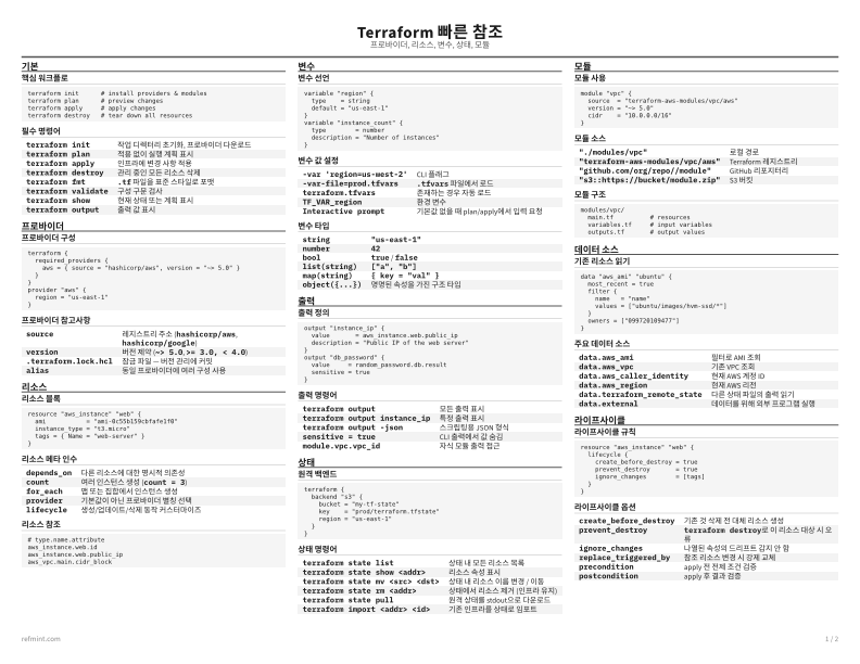 Terraform 빠른 참조 참조 카드 thumbnail