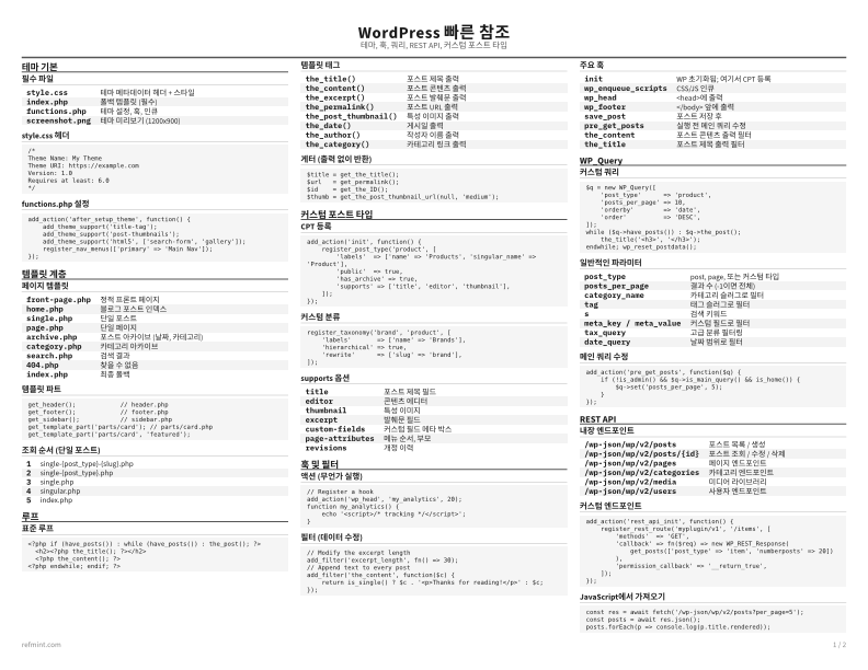 WordPress 빠른 참조 표준 thumbnail