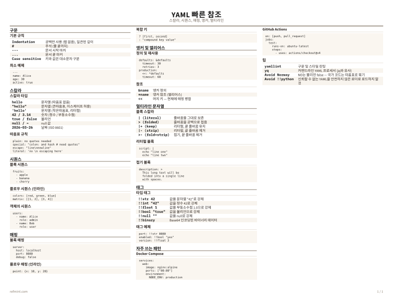 YAML 빠른 참조 컬러 thumbnail
