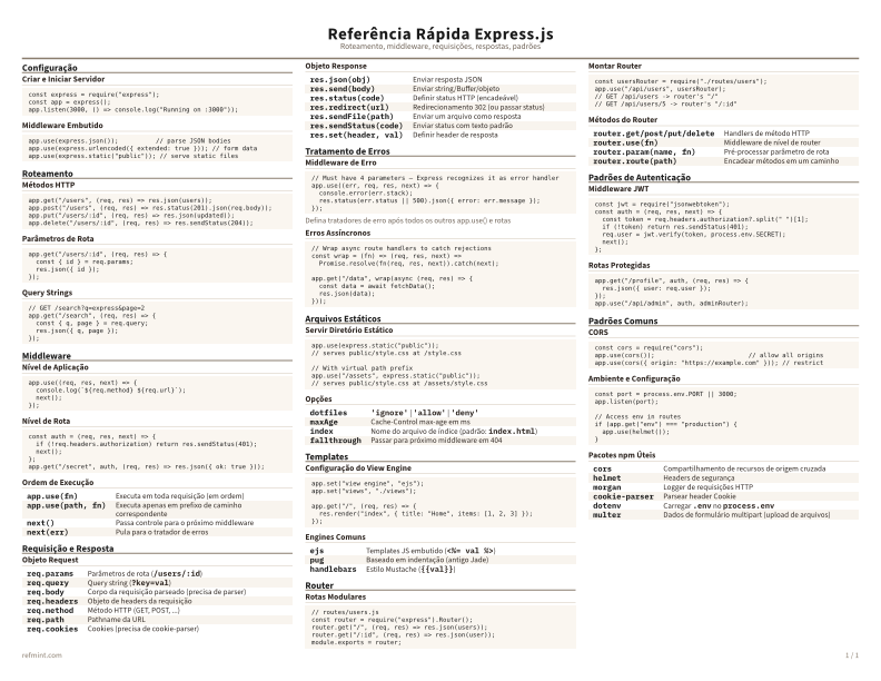Referência Rápida Express.js Colorido thumbnail