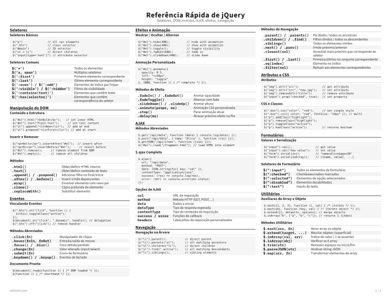 Referência Rápida de jQuery Cartão de referência thumbnail