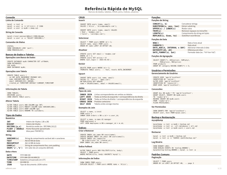Referência Rápida de MySQL Colorido thumbnail
