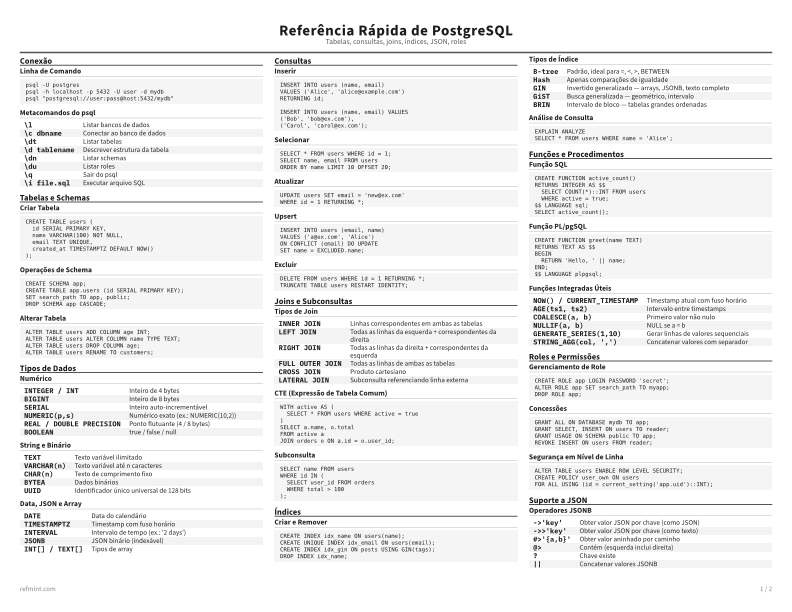 Referência Rápida de PostgreSQL Cartão de referência thumbnail