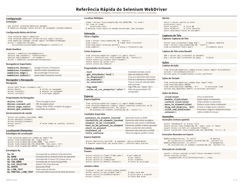 Referência Rápida do Selenium WebDriver Colorido thumbnail