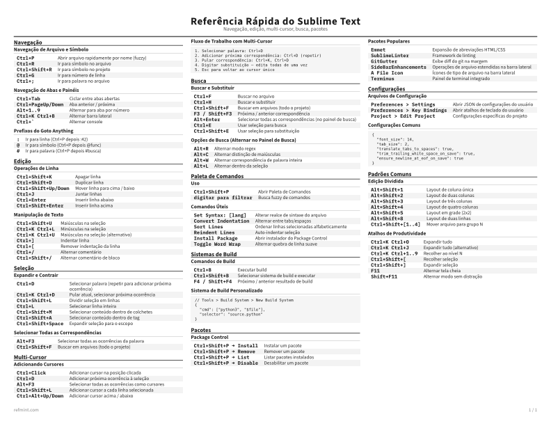 Referência Rápida do Sublime Text Padrão thumbnail