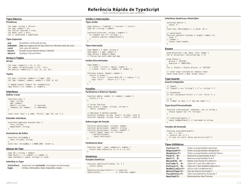 Referência Rápida de TypeScript Colorido thumbnail