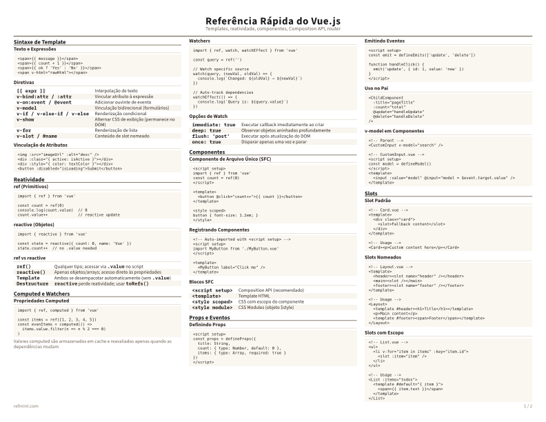 Referência Rápida do Vue.js Colorido thumbnail