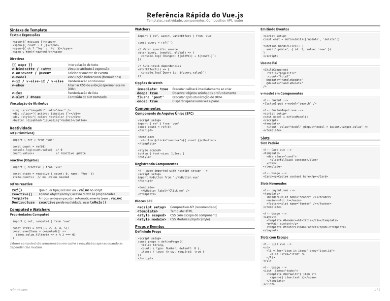Referência Rápida do Vue.js Padrão thumbnail