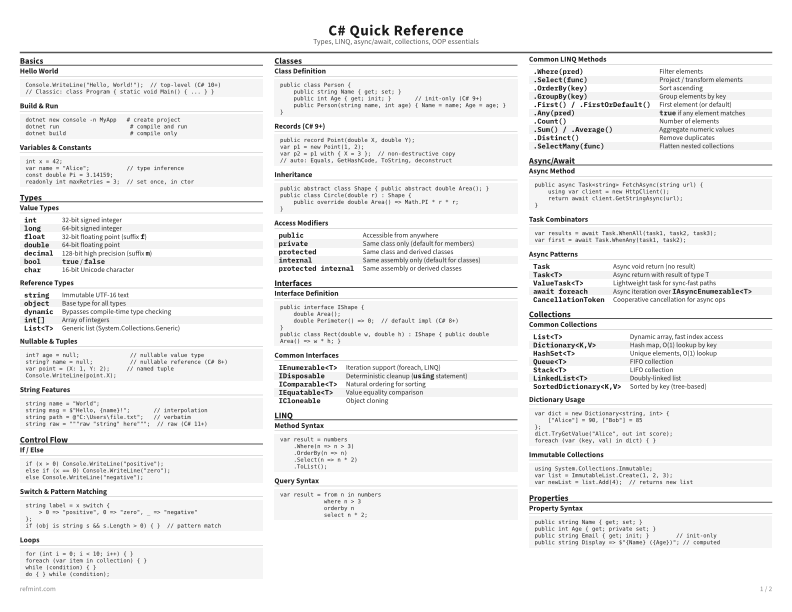 C# Quick Reference Standard thumbnail