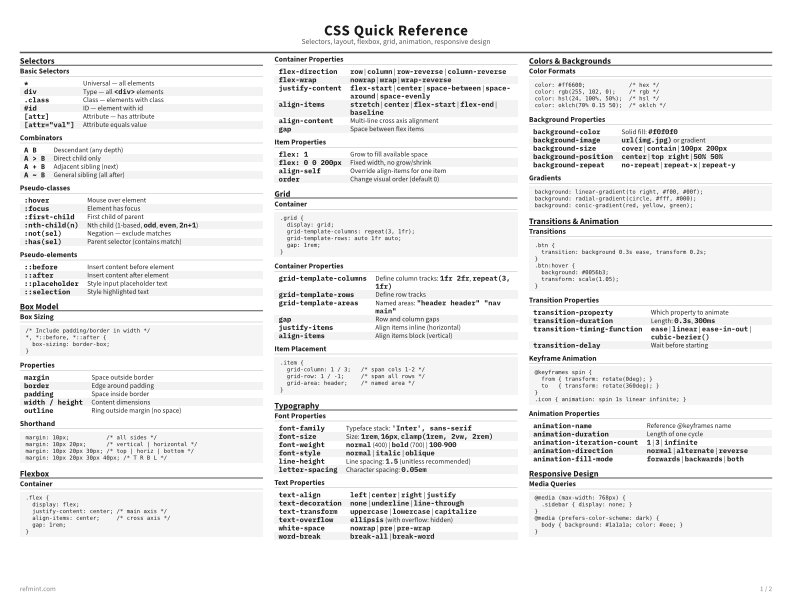 CSS Quick Reference Reference Card thumbnail