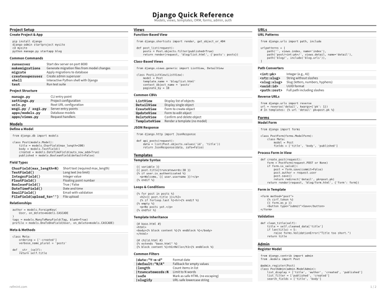 Django Quick Reference Reference Card thumbnail