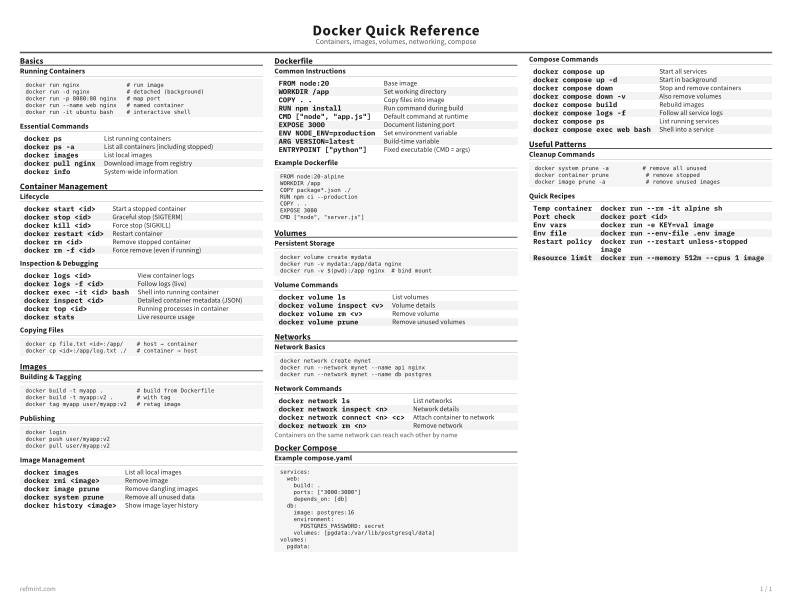 Docker Quick Reference Standard thumbnail